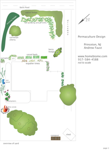 Click to view permaculture design -  Princeton, New Jersey